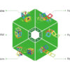 Set magnetic de construit- Magformers, 30 piese - imagine 2